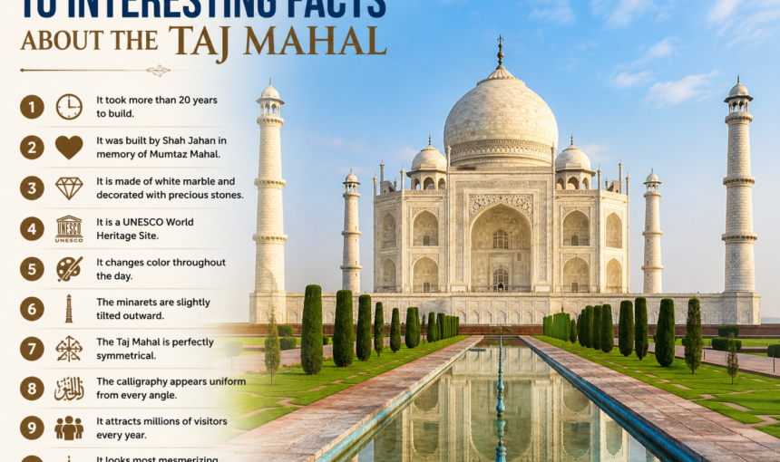 10 Interesting Facts About the Taj Mahal Every Traveler Should Know