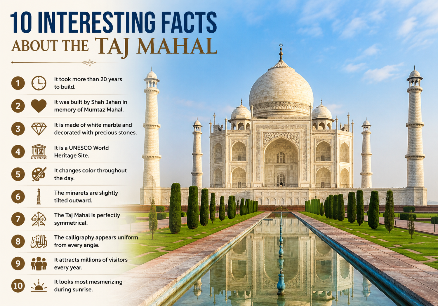 Interesting Facts About Taj Mahal
