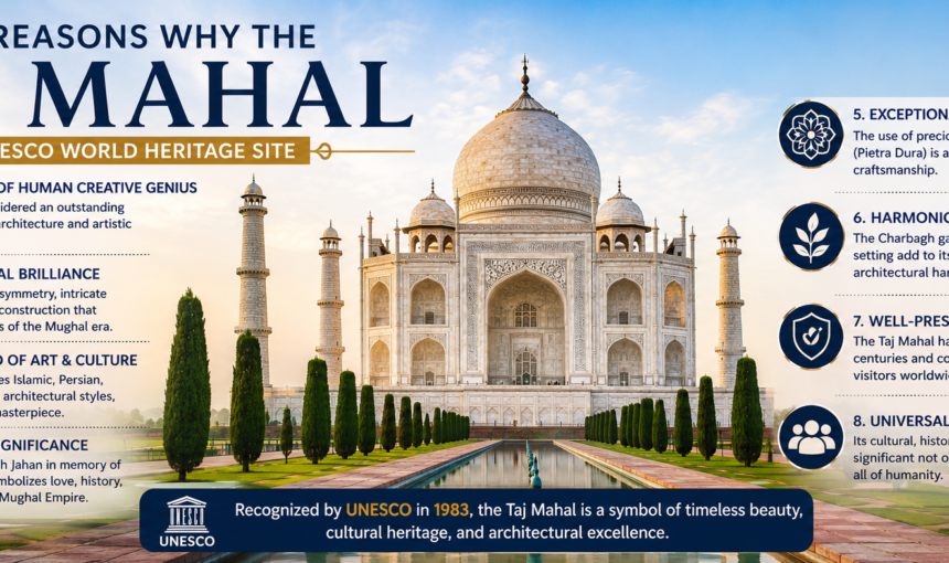 Top Reasons Why the Taj Mahal Is a UNESCO World Heritage Site