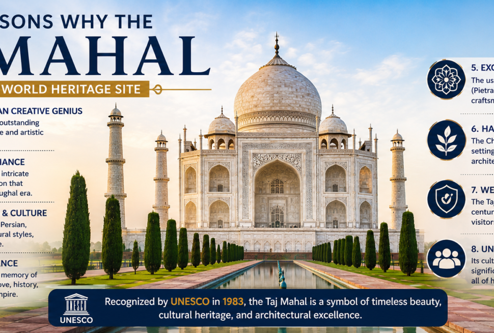 "Taj Mahal UNESCO World Heritage Site in Agra"