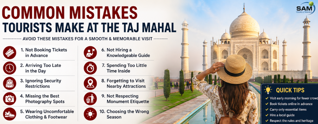 "Common mistakes tourists make at the Taj Mahal travel guide infographic."